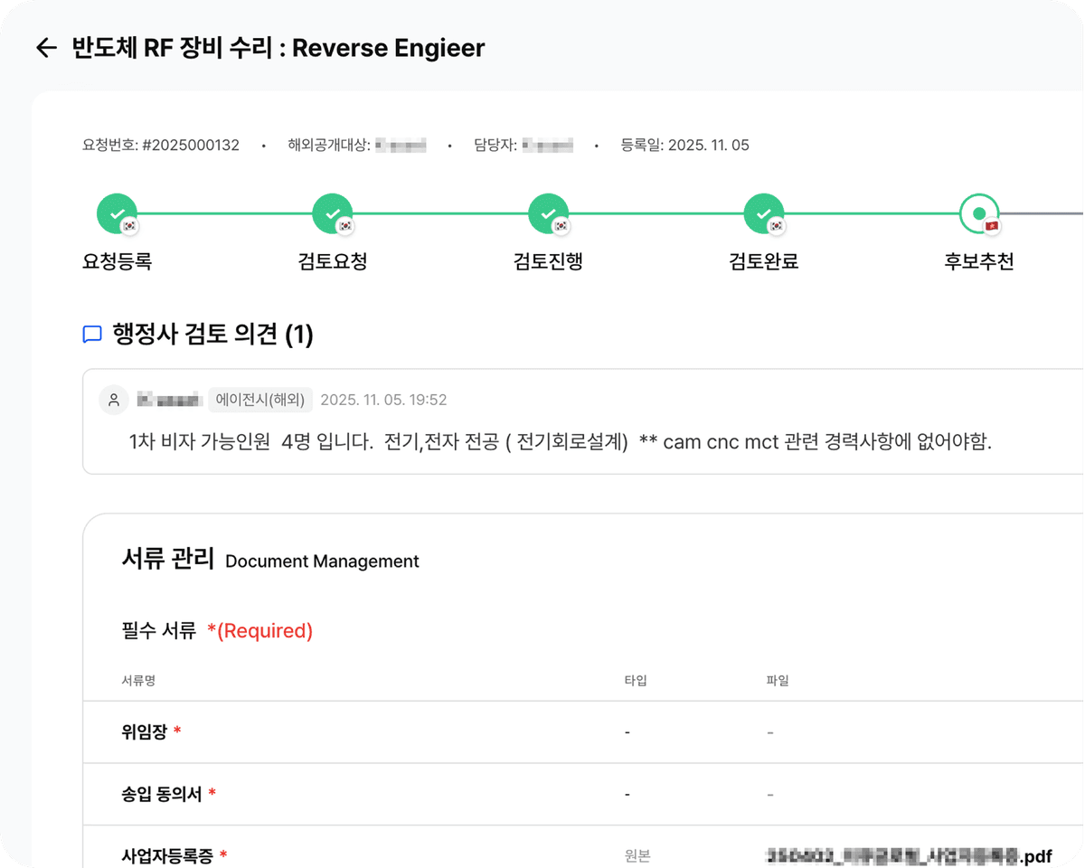 Complete Transparency